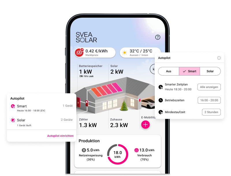 Svea Solar App – smart energy management